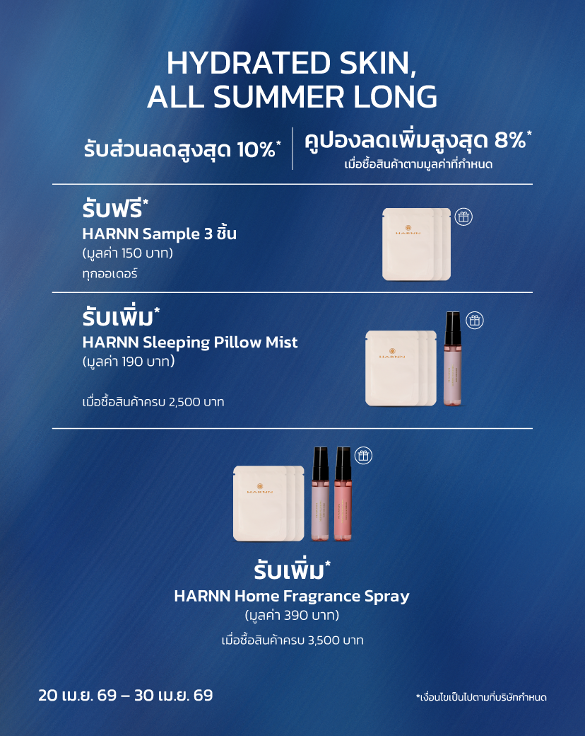 Banner Imange Cathkidston